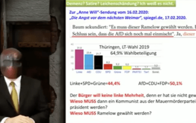 REAKTIONÄR DOE – DAMALS